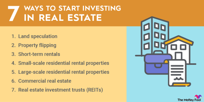 How To Start Investing In Real Estate? » 21st Century University