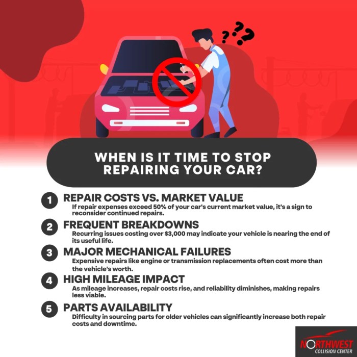 Best Tips to Save Money on Car Repairs | Visual.ly Car Repair, How To ...