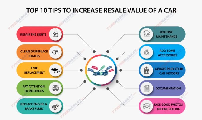 Top 10 Tips to Increase Resale Value Of A Car - Car Resale Value