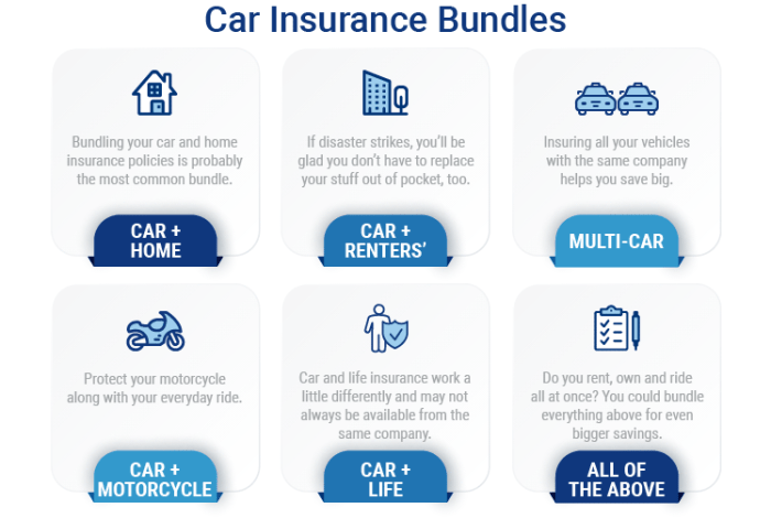 Car Insurance Bundles: Easily Pair Policies | Trusted Choice