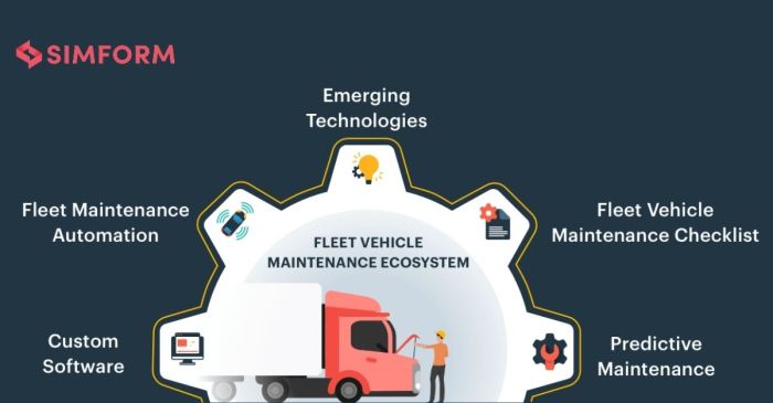 Fleet Vehicle Maintenance: A Quick Guide for Fleet Managers